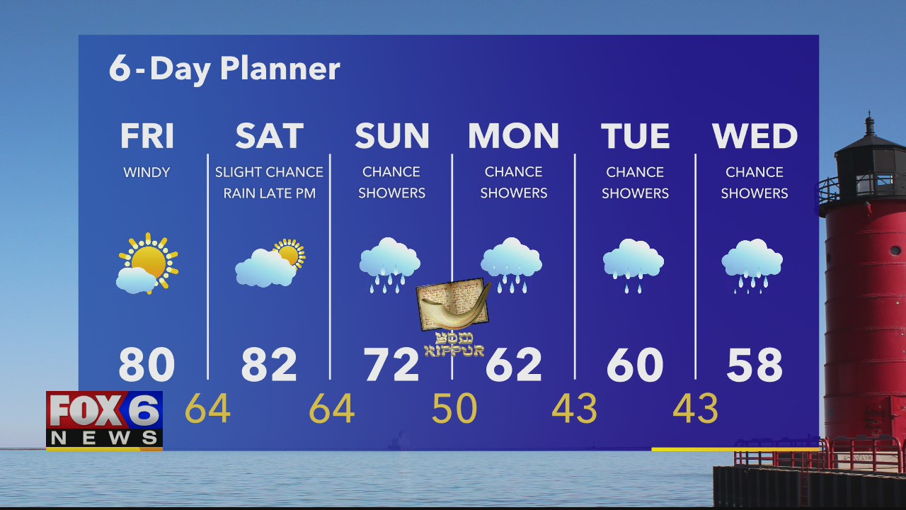 Weather Webcast with A.J. Waterman