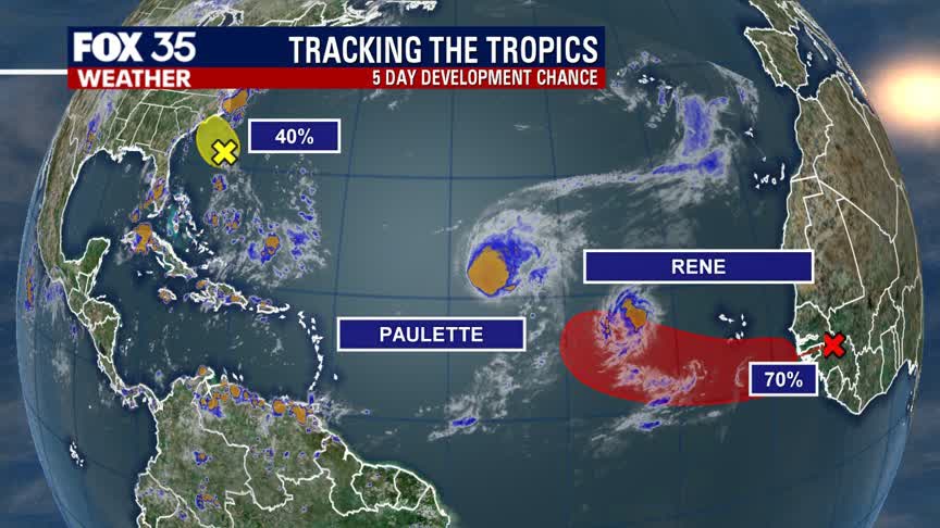Tracking the Tropics: September 9