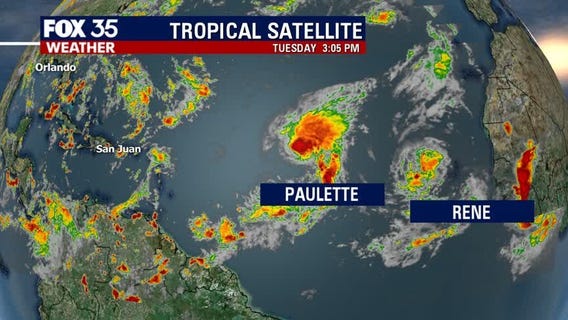 Tracking the Tropics: Sept. 8