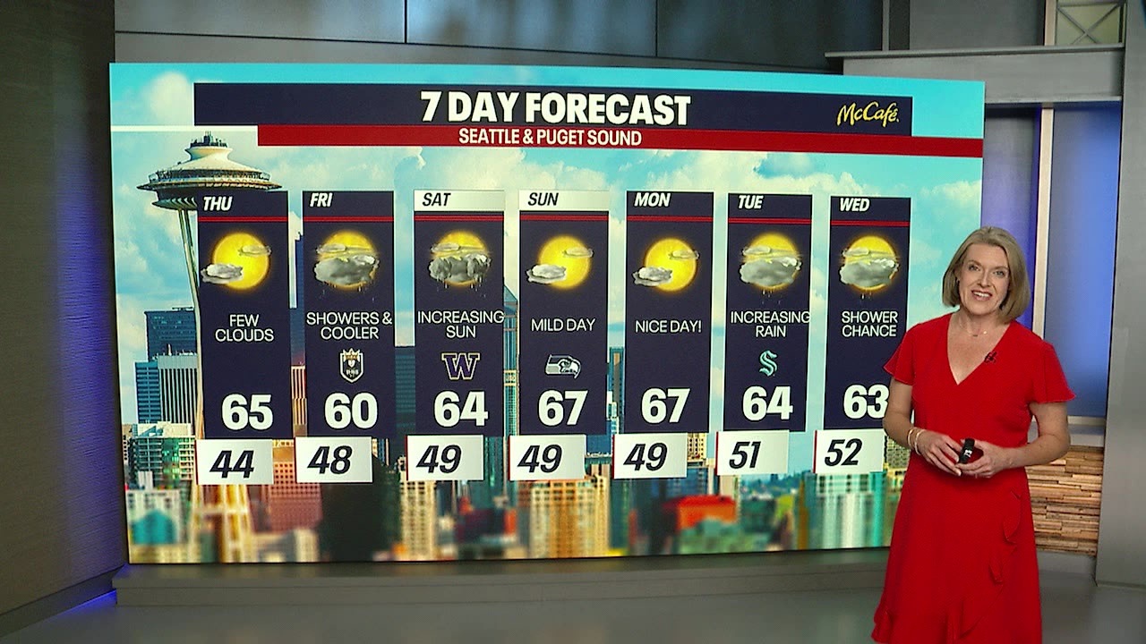 Seattle weather: A few clouds Thursday