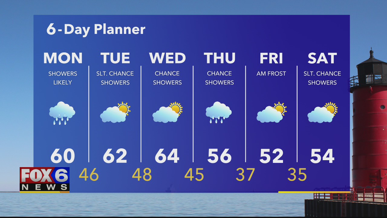 Weather Webcast with Rob Haswell