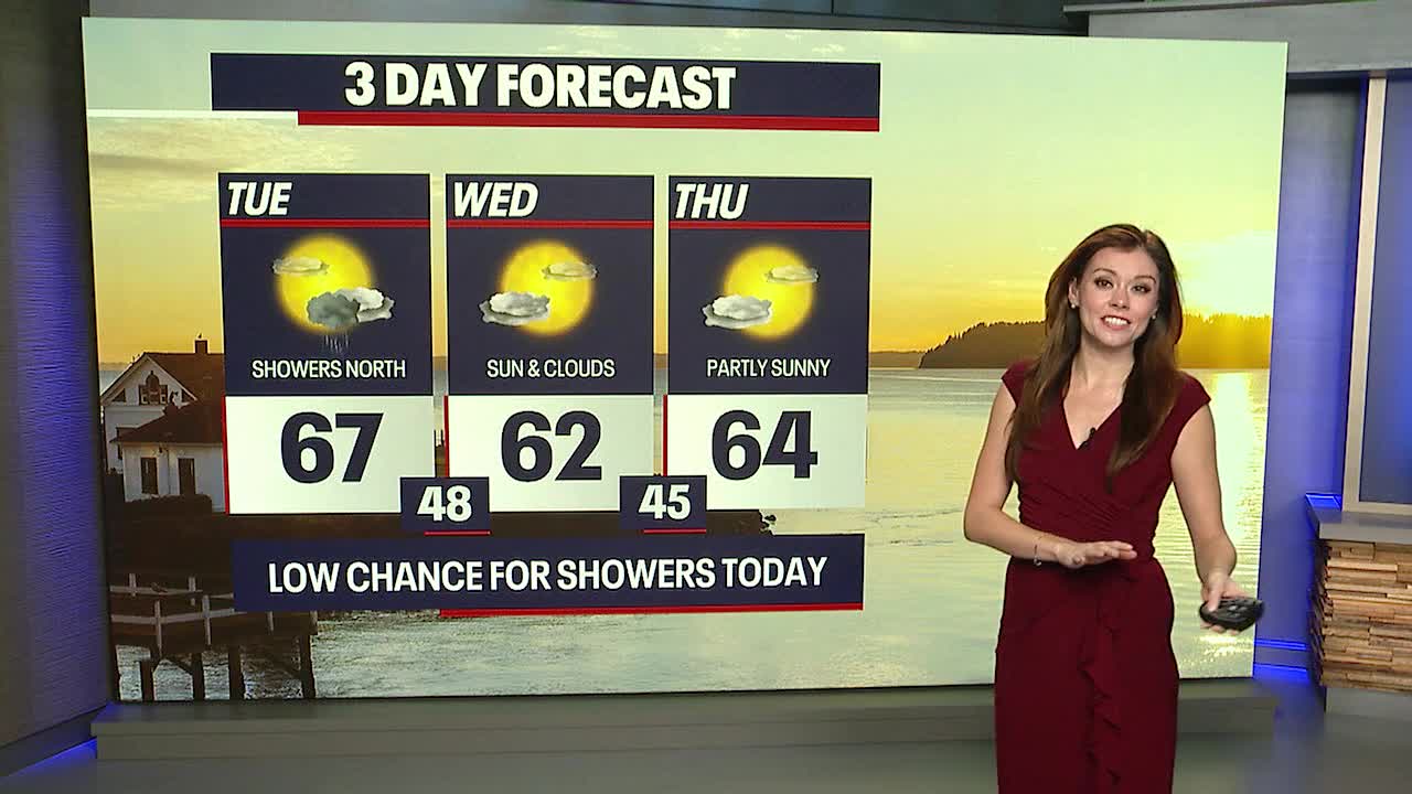 Clouds to increase Tuesday