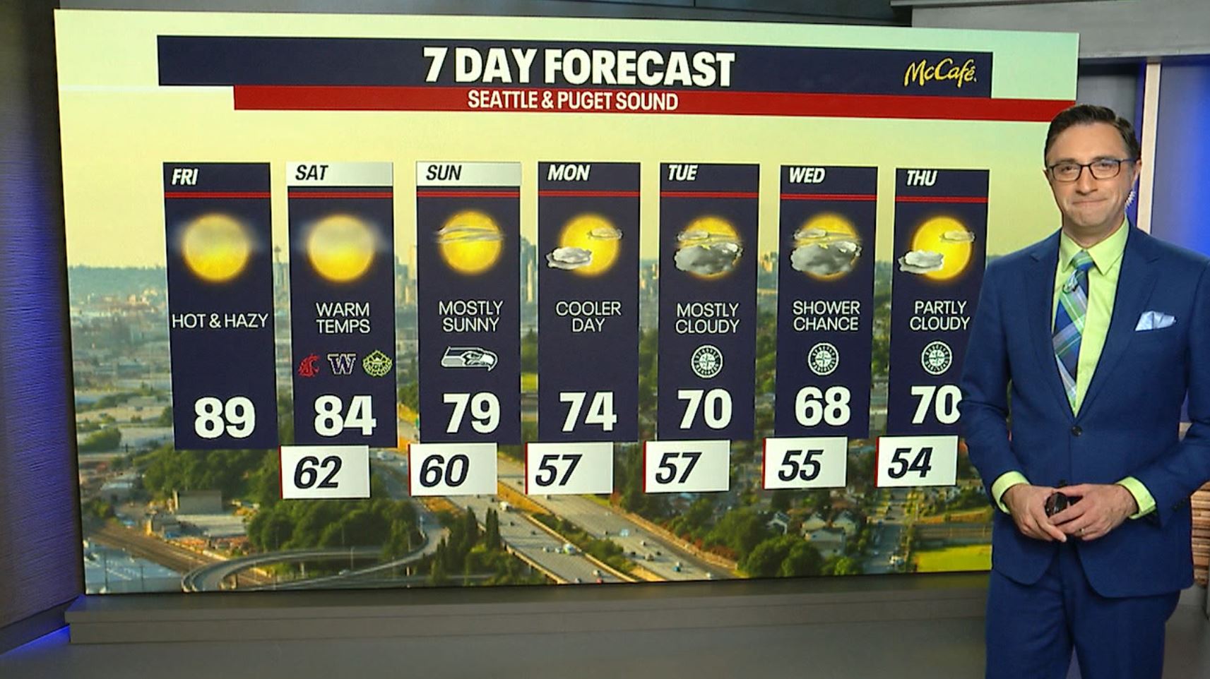 Seattle weather: Hot and Hazy Friday