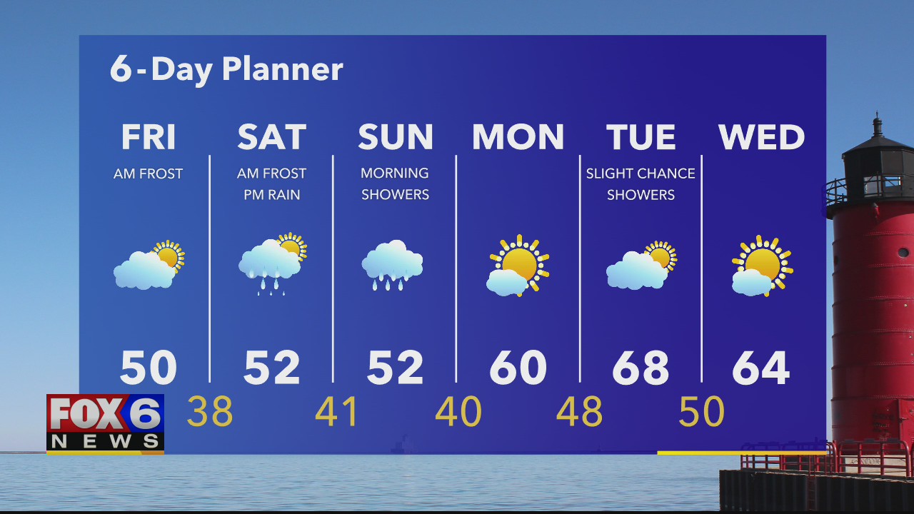 Weather Webcast with Rob Haswell