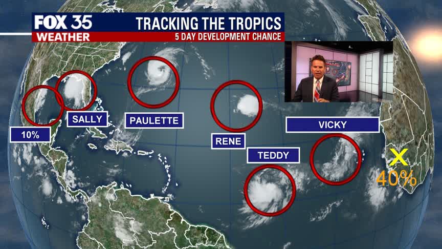 Tracking the Tropics: September 14