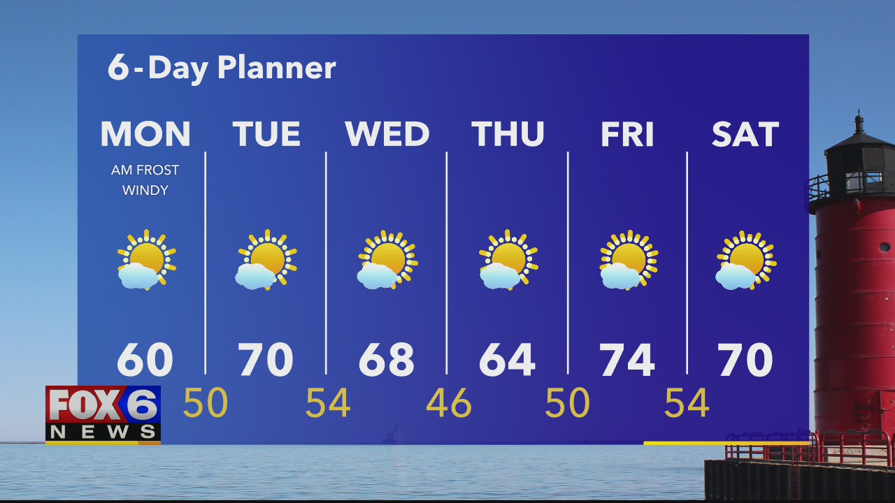 Weather webcast with Rob Haswell