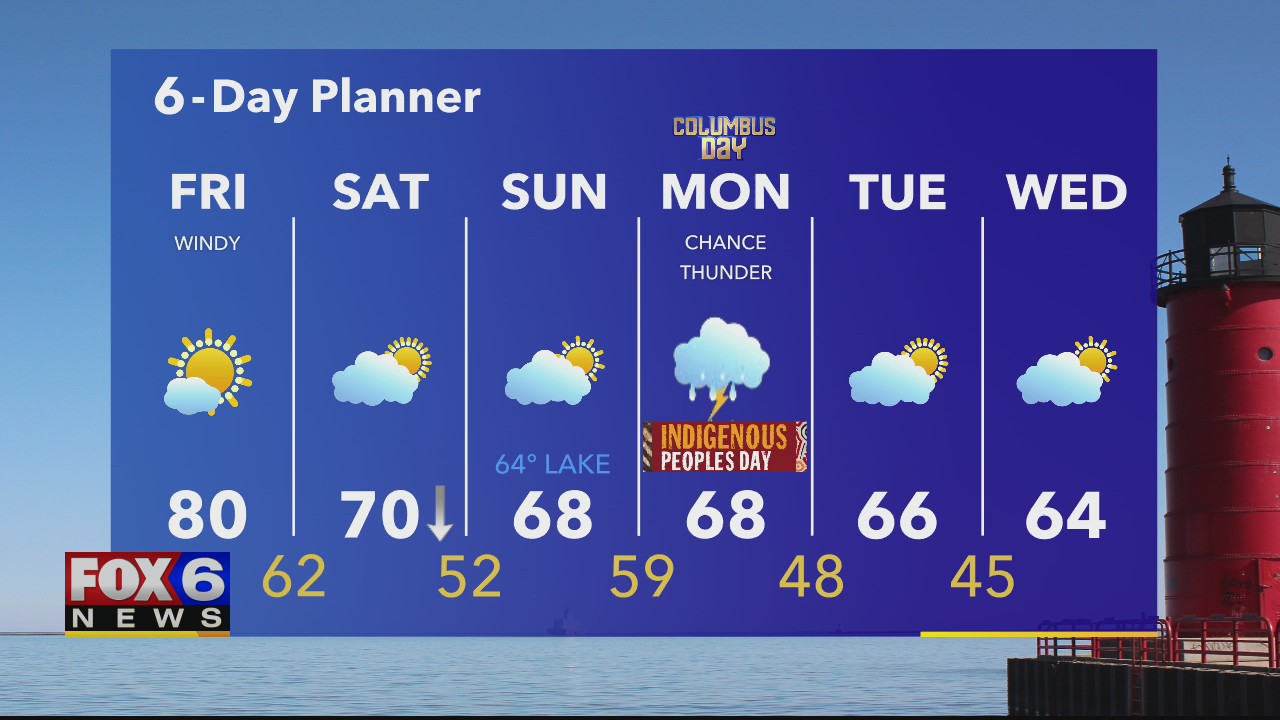 Weather webcast with Rob Haswell