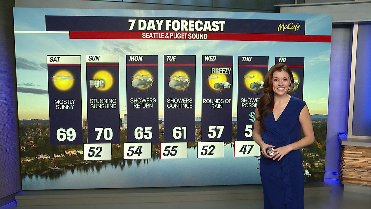 Seattle weather: Beautiful warm October weekend before rain returns