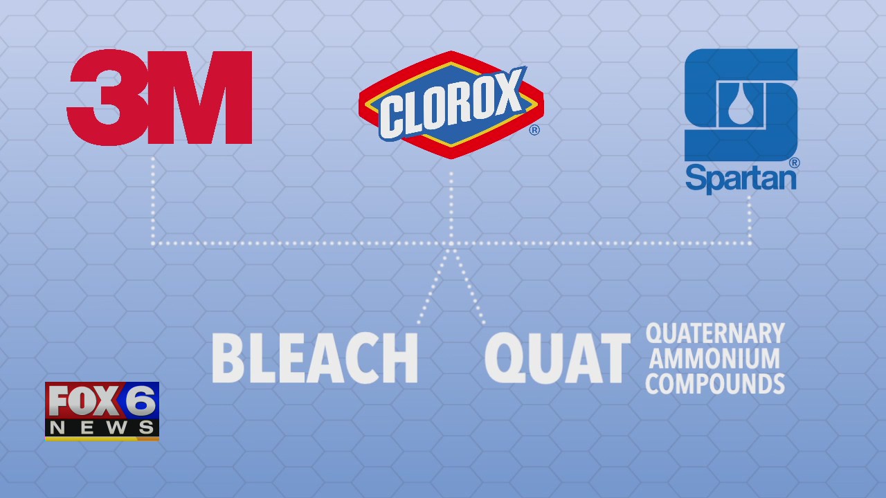 Cleaning for coronavirus in schools