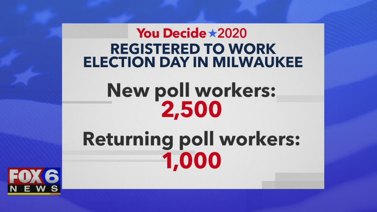 Milwaukee poll worker training ramps up as election nears