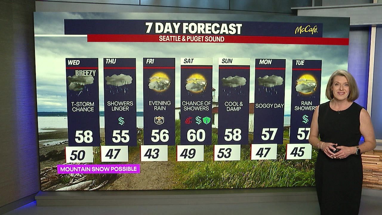 Seattle weather: Thunderstorms possible Wednesday