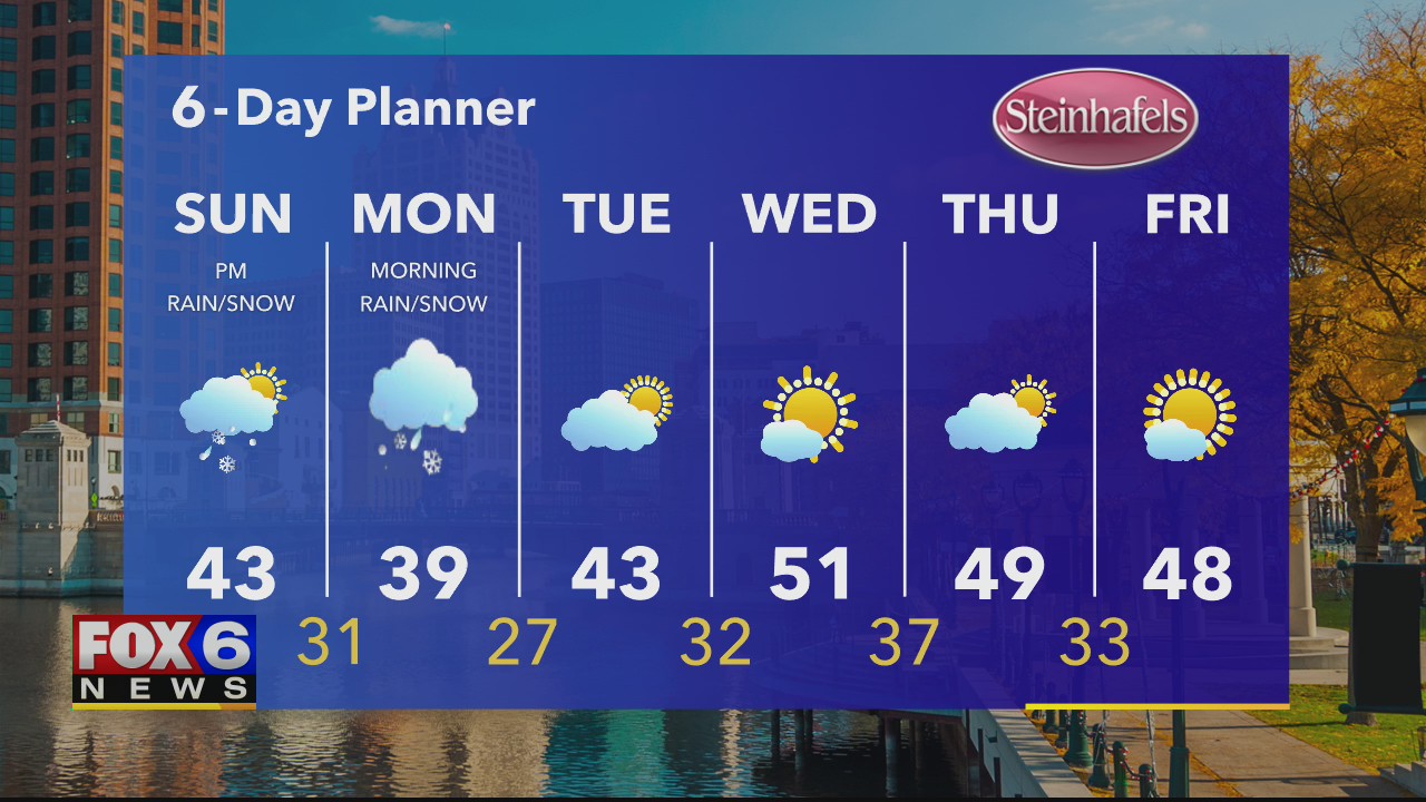 Weather Webcast with A.J. Waterman