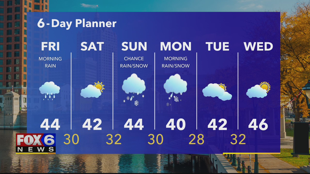 Weather webcast with Rob Haswell