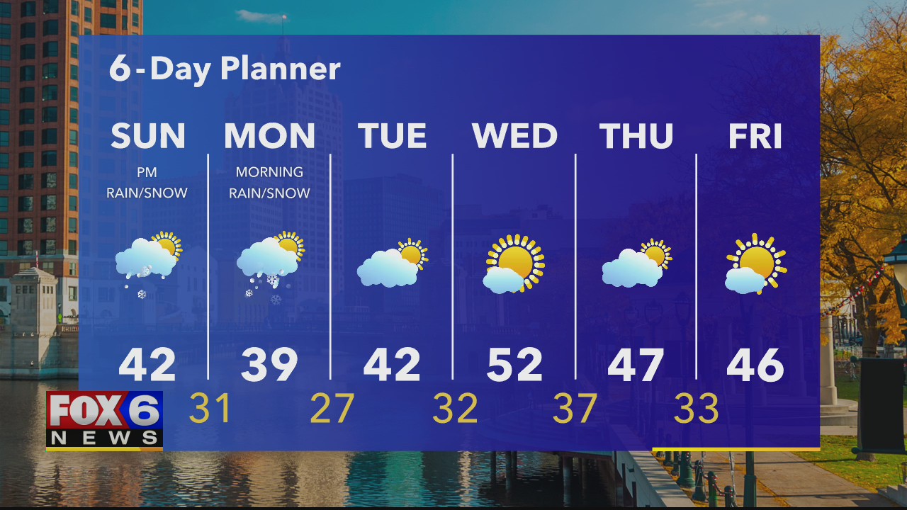 Weather Webcast with Eric Manges