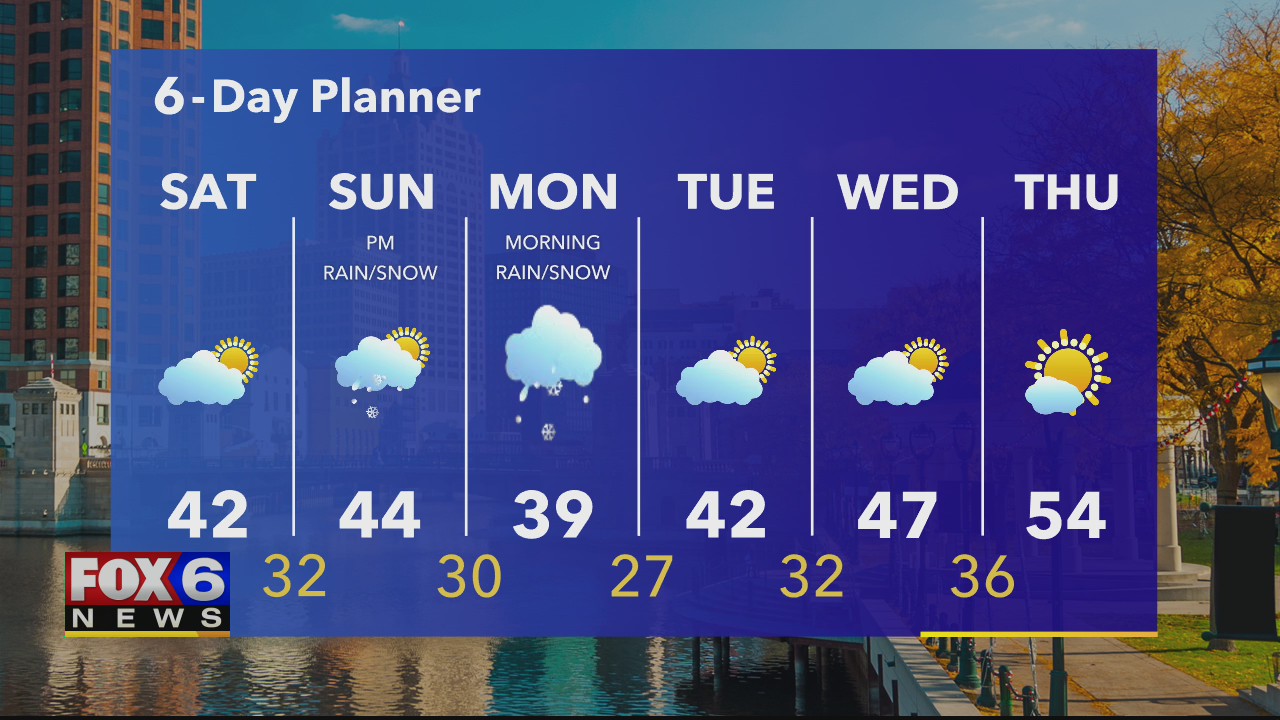 Weather Webcast with Eric Manges