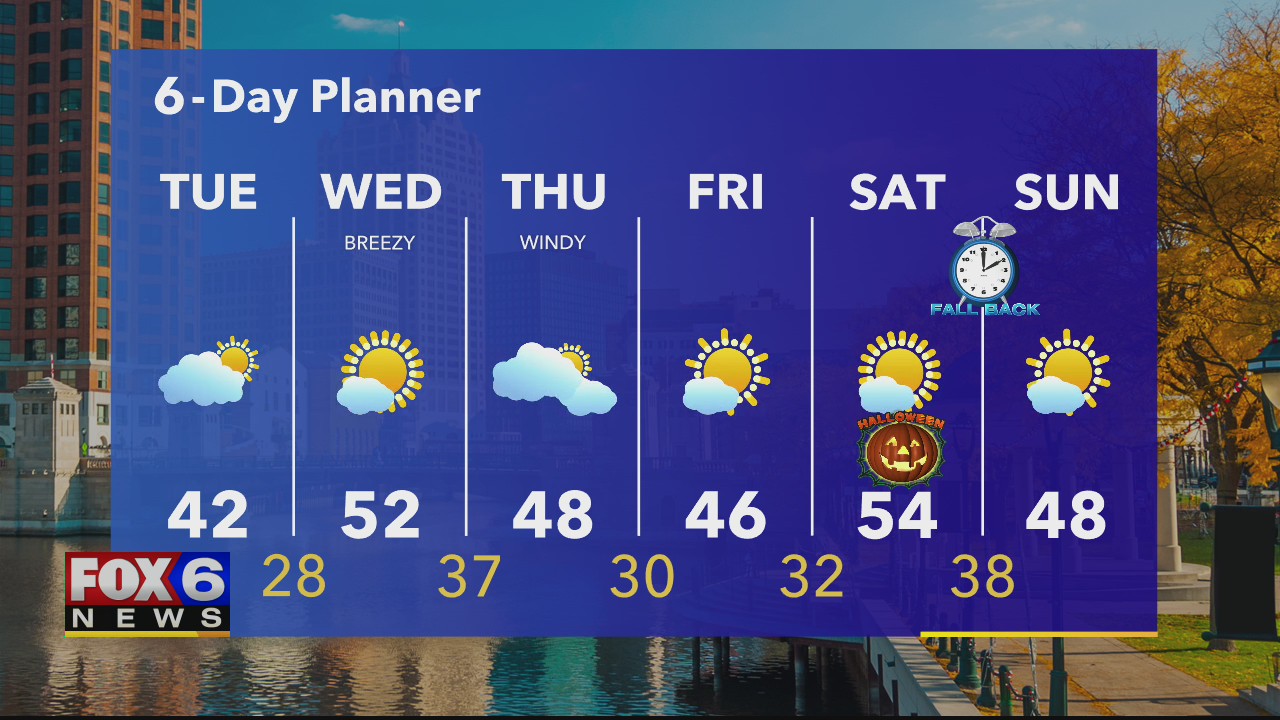 Weather webcast with Rob Haswell