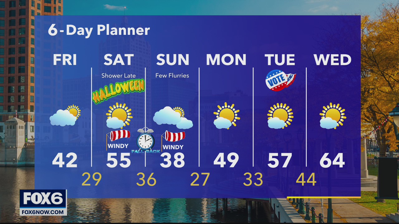 Weather Webcast with A.J. Waterman