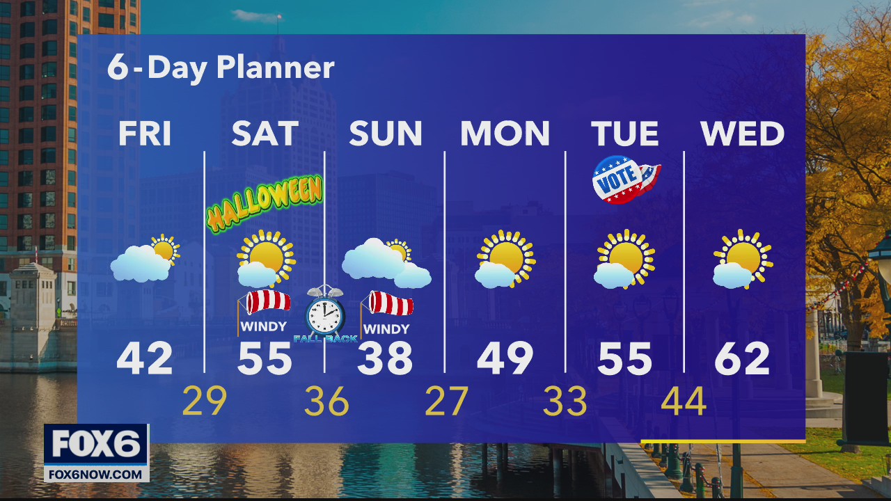 Weather webcast with Eric Manges