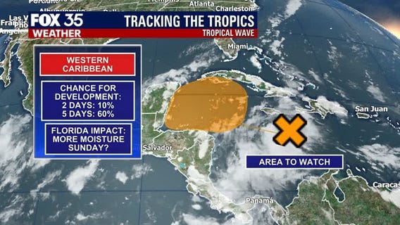 Tracking the Tropics: September 30, 2020