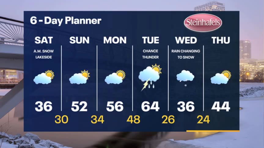 Weather Webcast with Stephanie Barichello