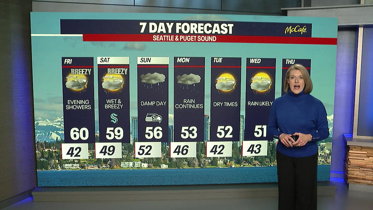 Seattle weather: Evening showers expected Friday