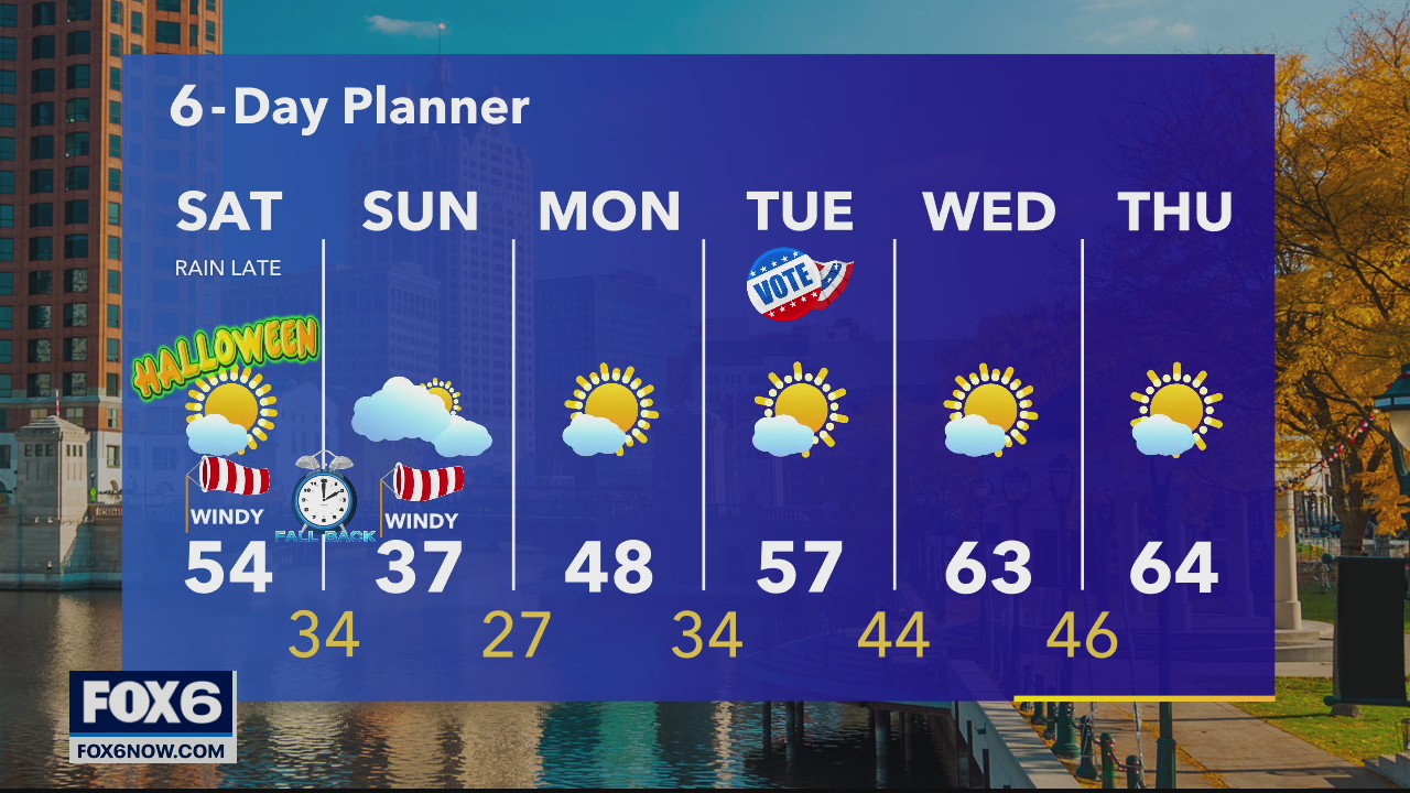 Weather Webcast with Eric Manges