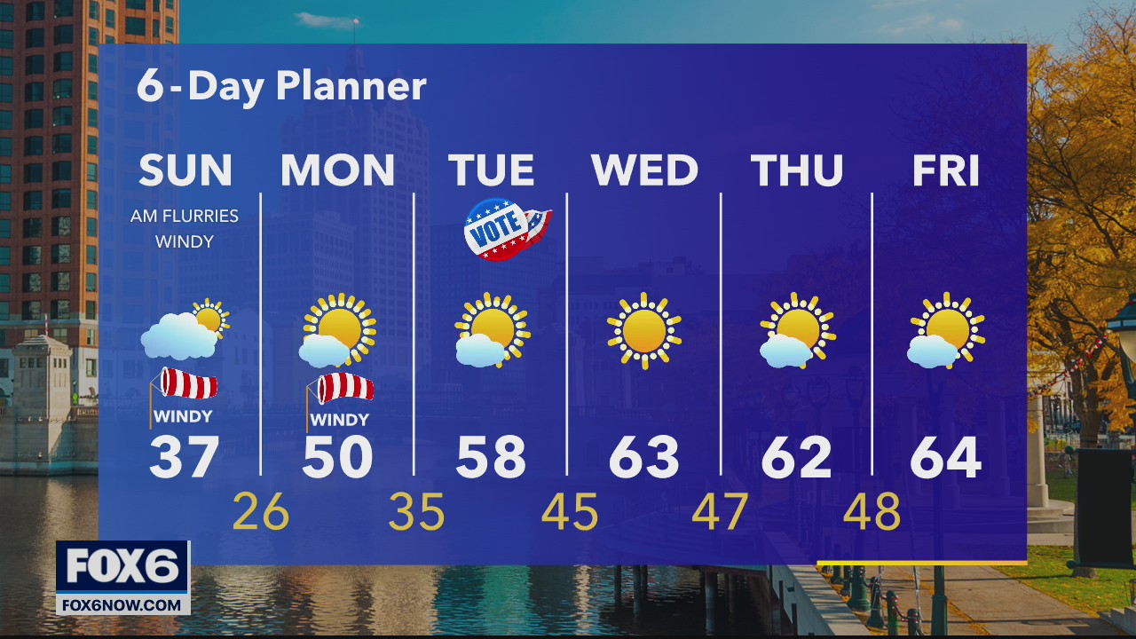 Weather Webcast with Eric Manges