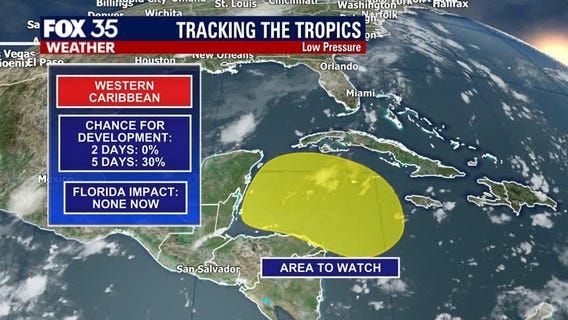 Tracking the Tropics: September 28