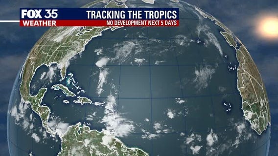 Tracking the Tropics: September 28