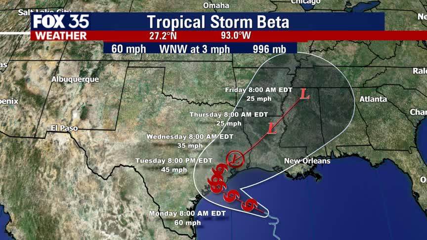 Tracking the Tropics: September 20th