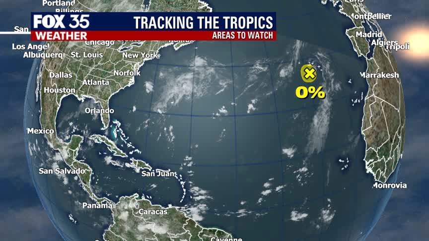 Tracking the Tropics: September 27