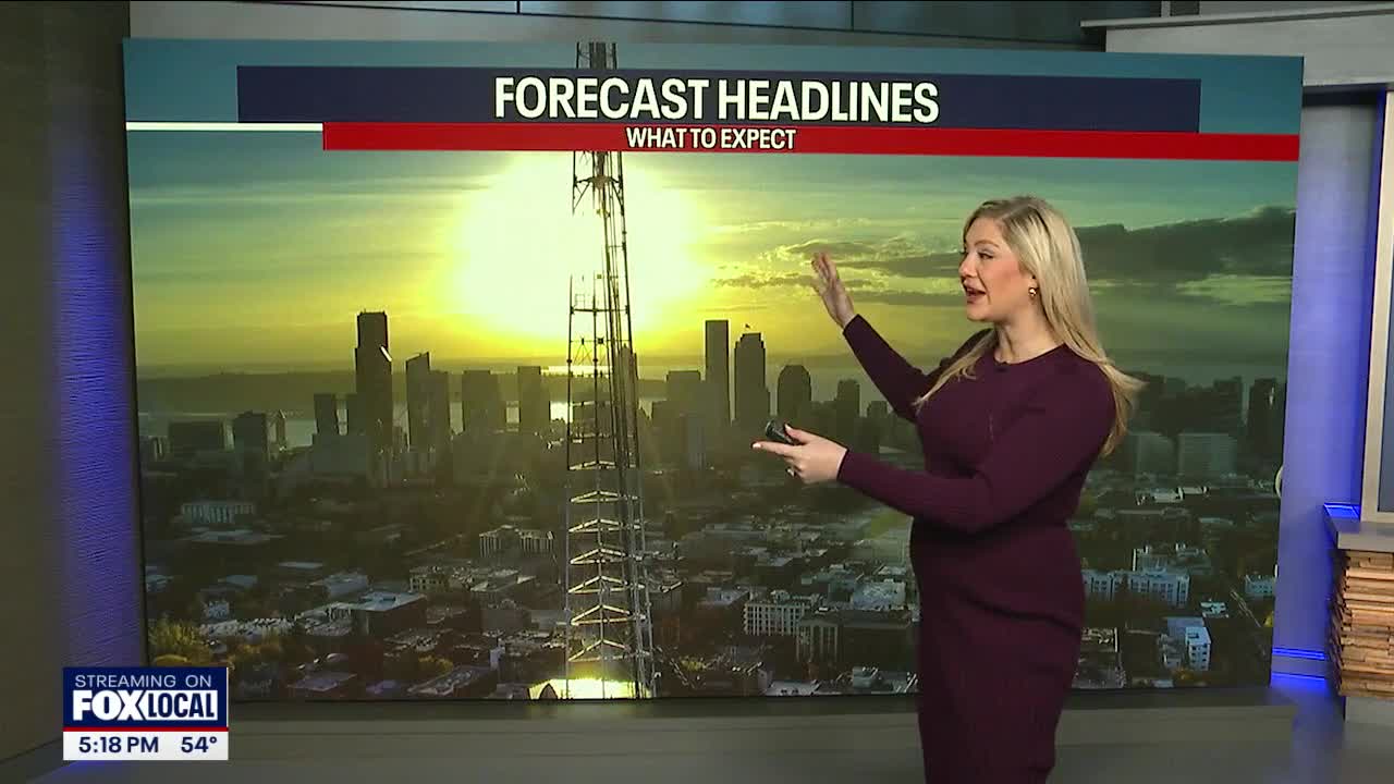 Rain, breezy winds and mountain snow returns Wednesday