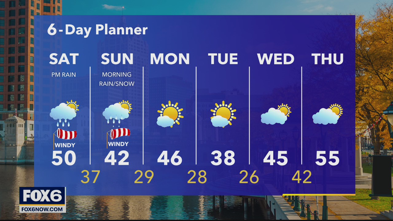 Weather Webcast with Eric Manges