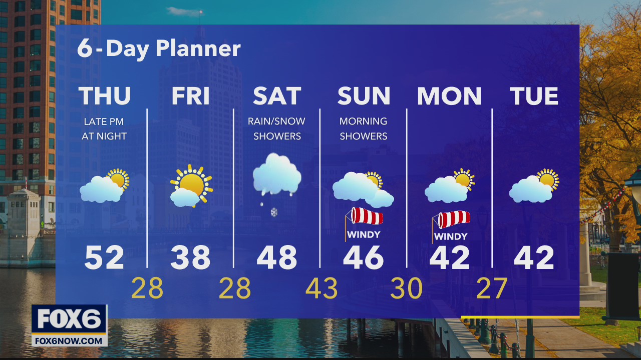 Weather webcast with Rob Haswell