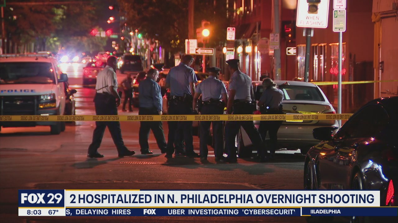 2 injured in shooting near Temple University, police say | FOX 29 ...