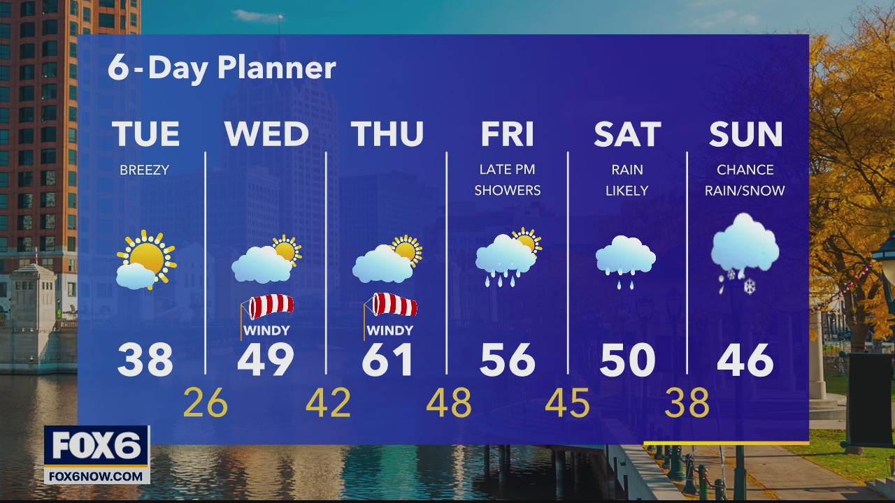 Weather Webcast with A.J. Waterman