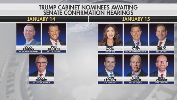 Senate hearings for Trump's Cabinet picks