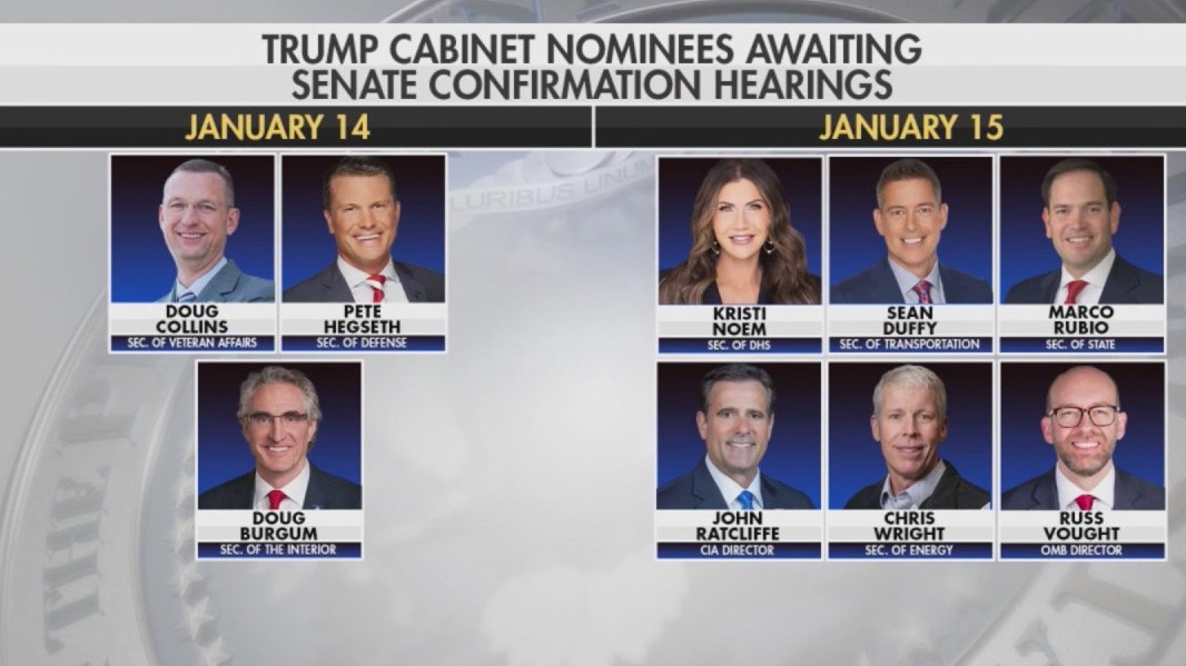 Senate hearings for Trump's Cabinet picks