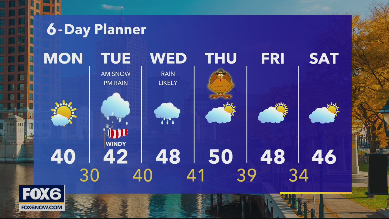 Weather webcast with Rob Haswell