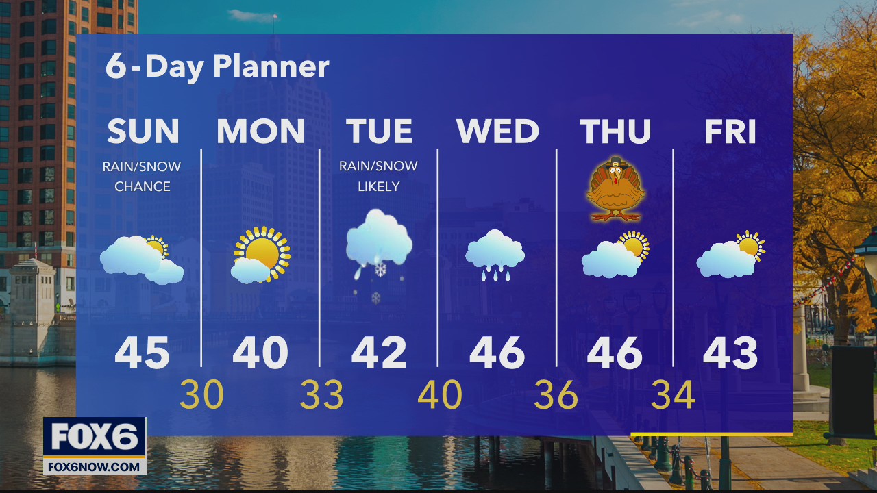 Weather Webcast with Eric Manges