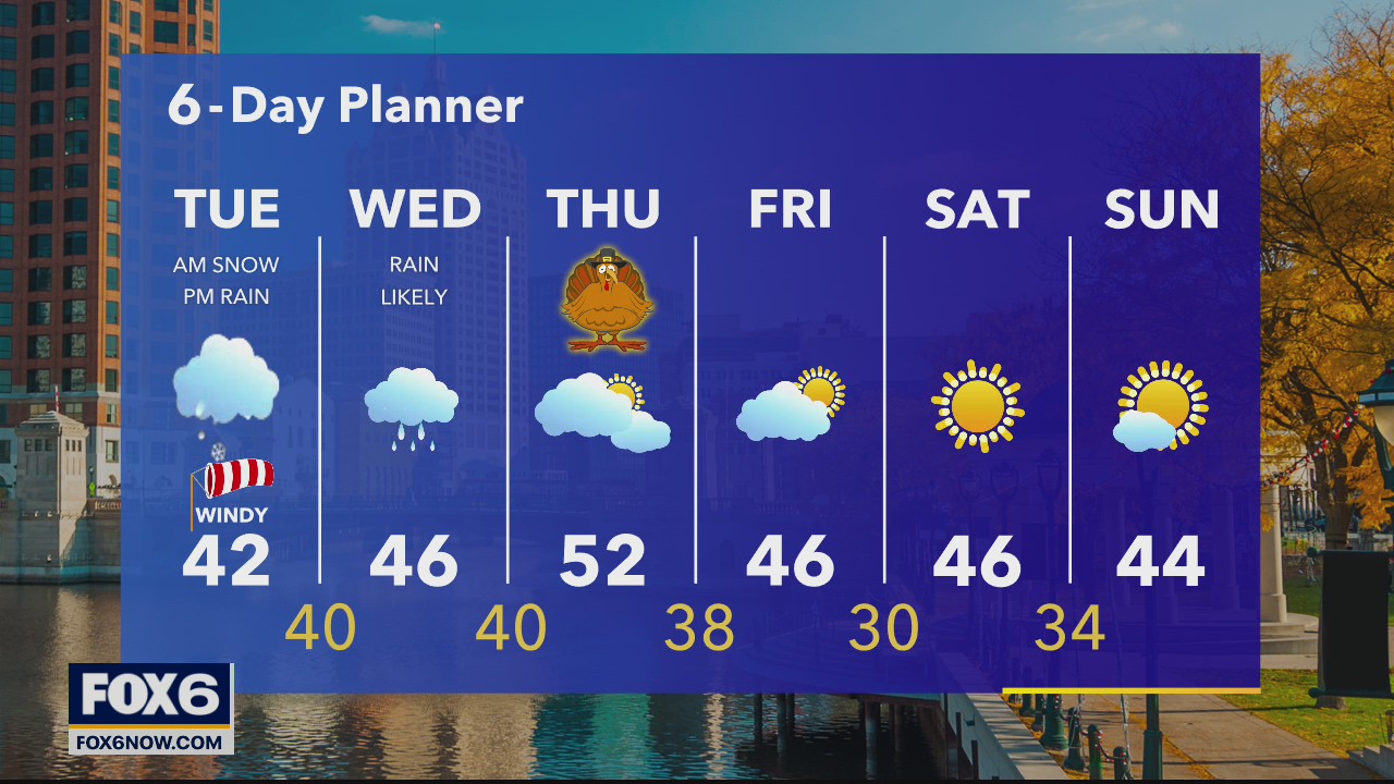 Weather webcast with Rob Haswell