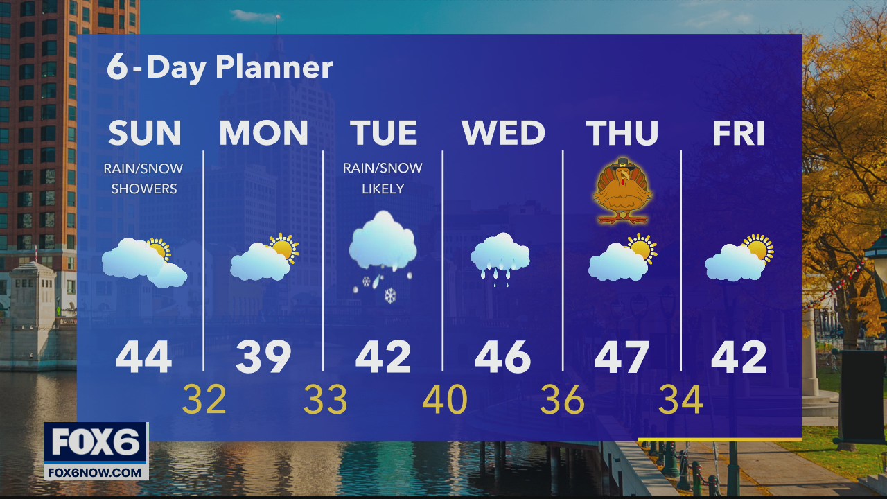 Weather Webcast with A.J. Waterman