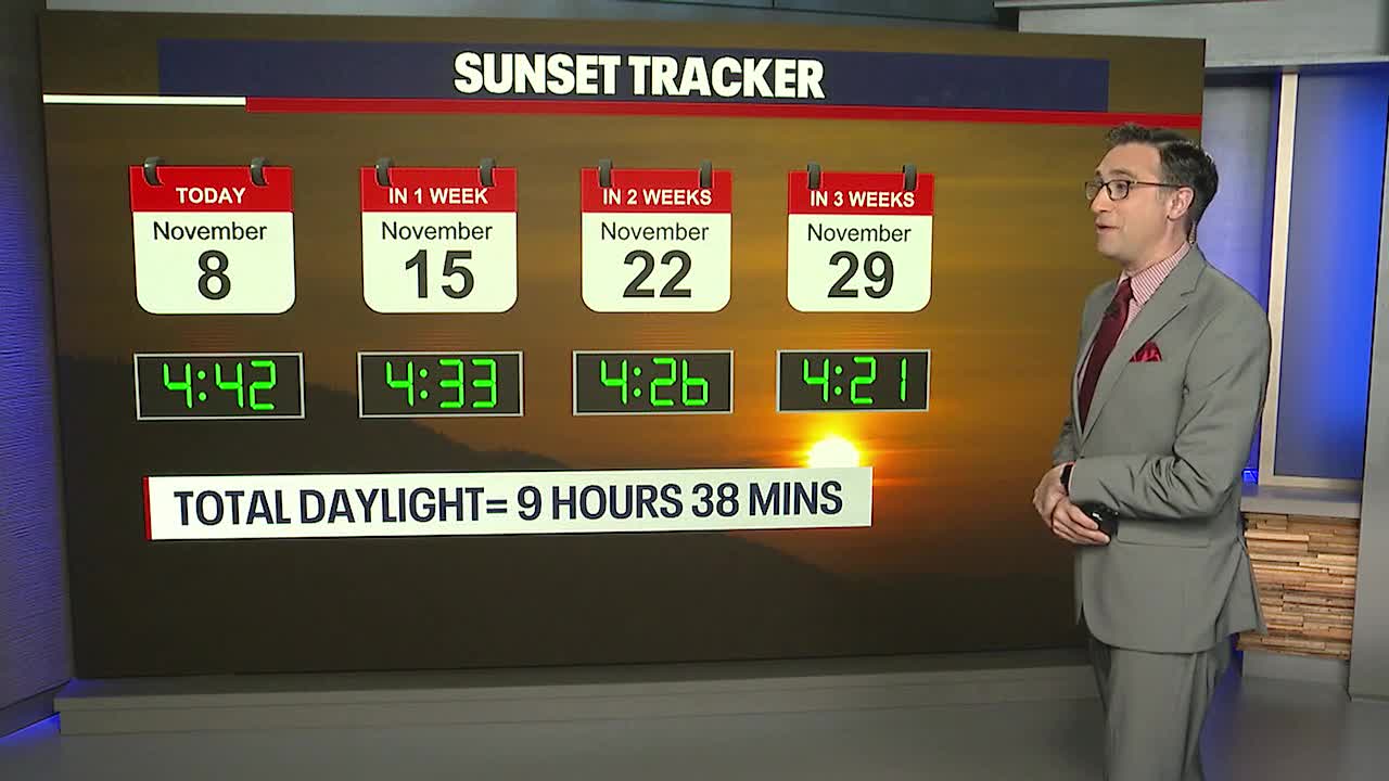 More clouds, mild temperatures for Friday