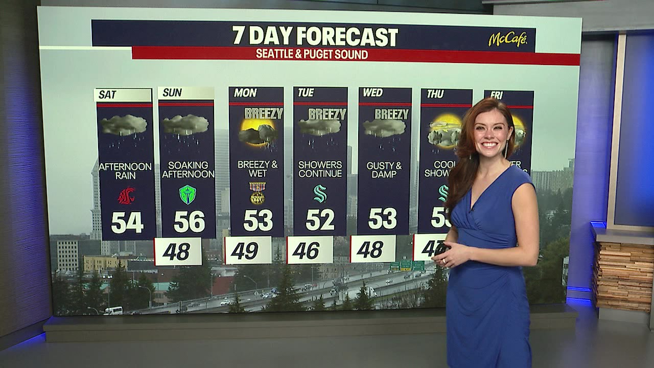 Seattle weather: Drenching rain on the horizon