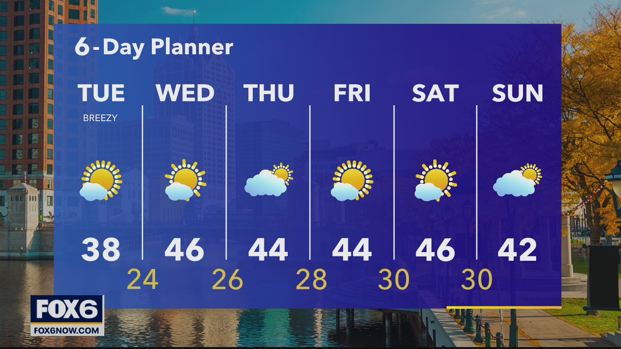 Weather webcast with Rob Haswell