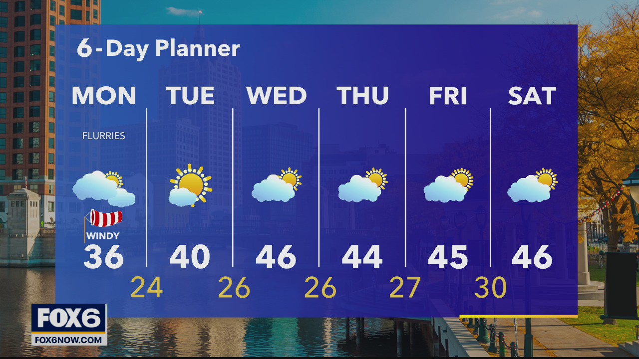Weather Webcast with A.J. Waterman