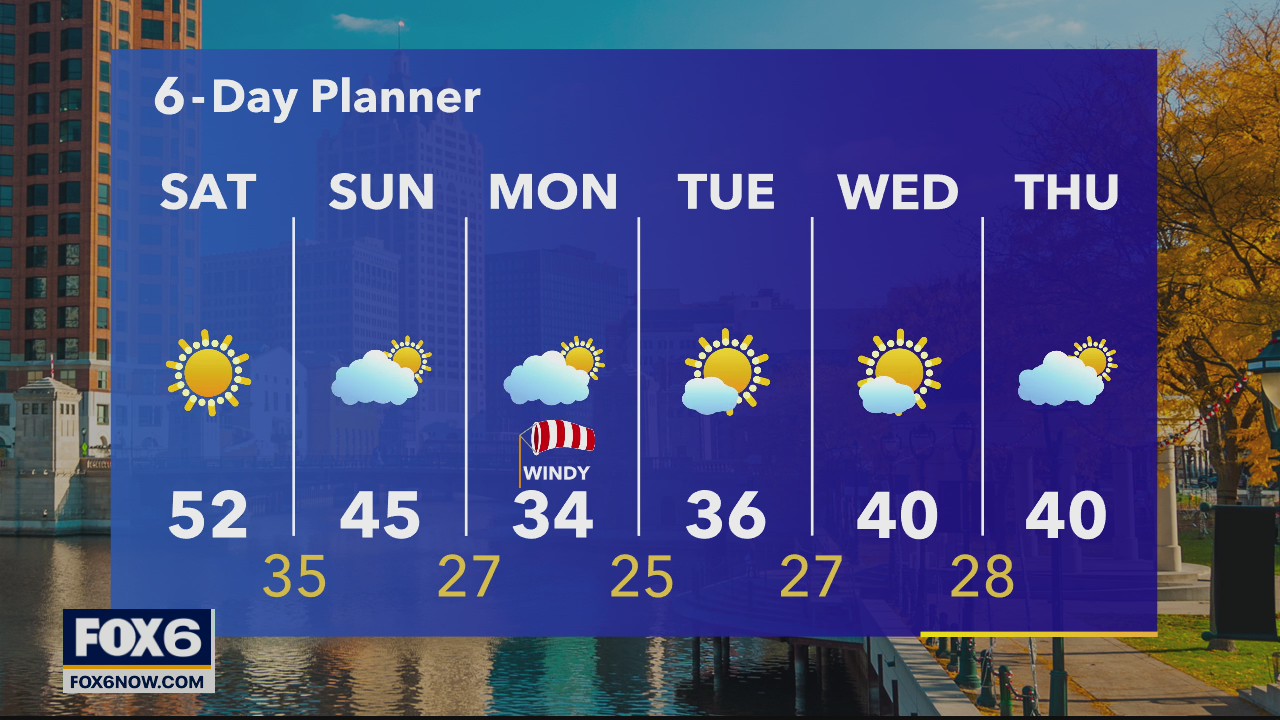 Weather Webcast with Eric Manges