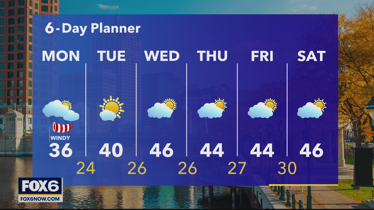 Weather Webcast with Rob Haswell