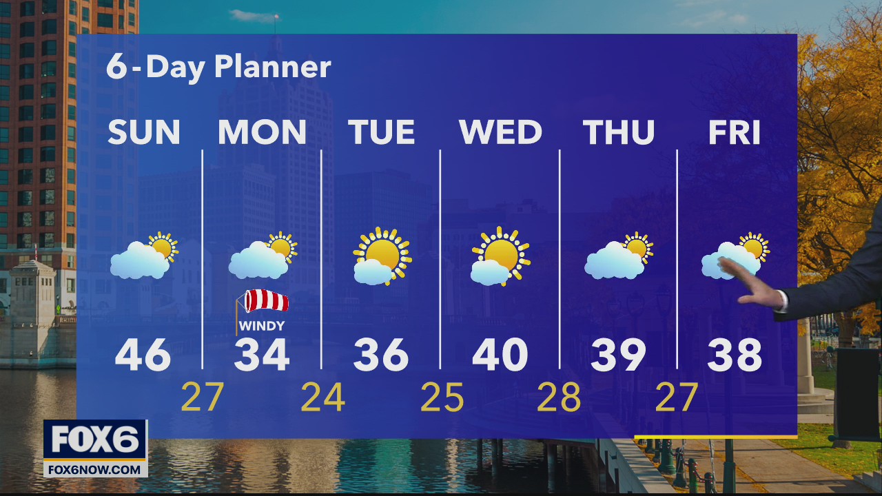 Weather Webcast with Eric Manges