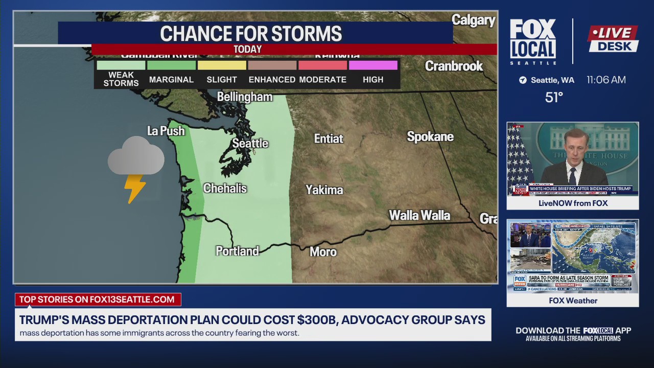 Waterspouts possible along WA and OR coast Wednesday